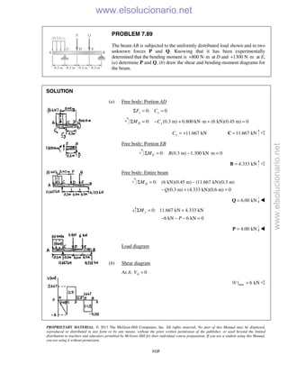 Beer vector mechanics for engineers statics 10th solutions