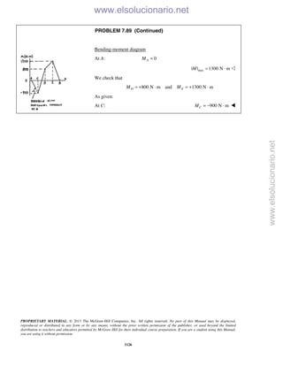 Beer vector mechanics for engineers statics 10th solutions
