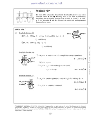 Beer vector mechanics for engineers statics 10th solutions