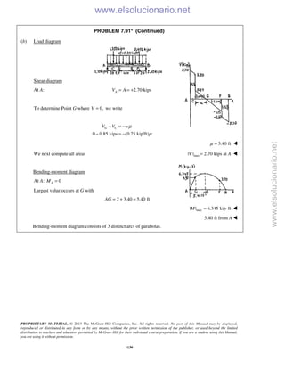 Beer vector mechanics for engineers statics 10th solutions