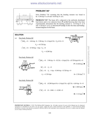 Beer vector mechanics for engineers statics 10th solutions