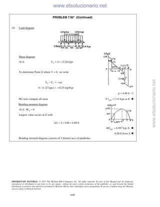 Beer vector mechanics for engineers statics 10th solutions