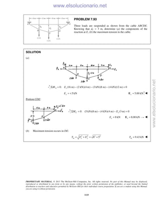 Beer vector mechanics for engineers statics 10th solutions