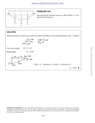 Beer vector mechanics for engineers statics 10th solutions