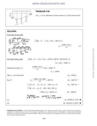 Beer vector mechanics for engineers statics 10th solutions