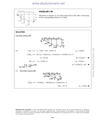 Beer vector mechanics for engineers statics 10th solutions