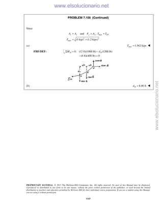Beer vector mechanics for engineers statics 10th solutions