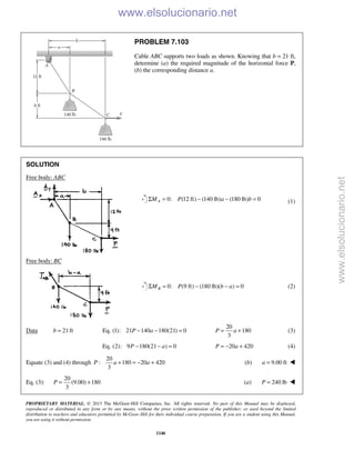 Beer vector mechanics for engineers statics 10th solutions