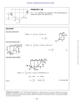 Beer vector mechanics for engineers statics 10th solutions