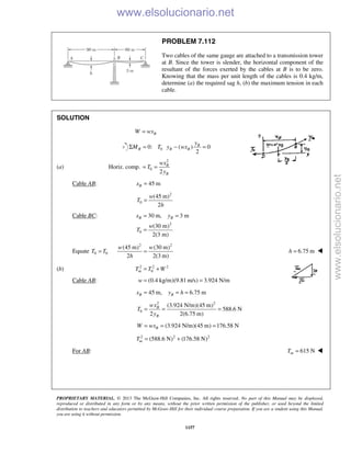 Beer vector mechanics for engineers statics 10th solutions