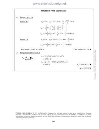 Beer vector mechanics for engineers statics 10th solutions
