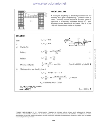 Beer vector mechanics for engineers statics 10th solutions