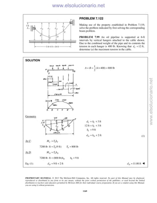 Beer vector mechanics for engineers statics 10th solutions