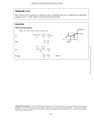 Beer vector mechanics for engineers statics 10th solutions