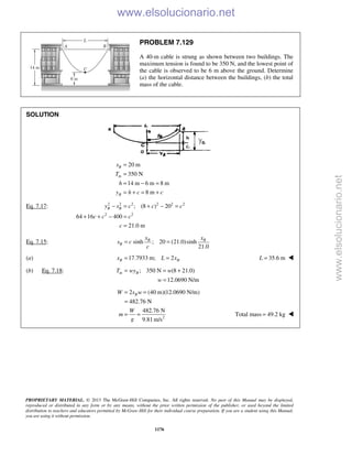 Beer vector mechanics for engineers statics 10th solutions