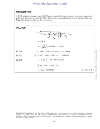 Beer vector mechanics for engineers statics 10th solutions
