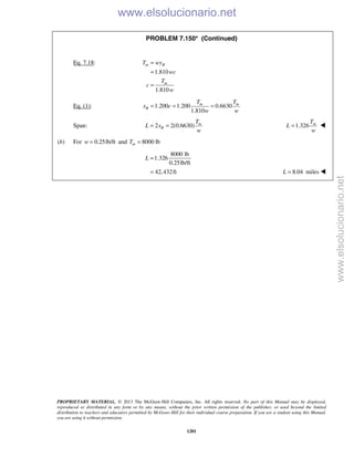 Beer vector mechanics for engineers statics 10th solutions