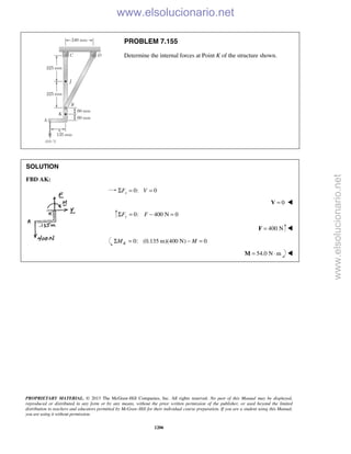 Beer vector mechanics for engineers statics 10th solutions