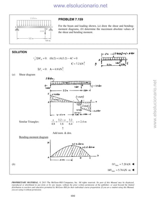 Beer vector mechanics for engineers statics 10th solutions