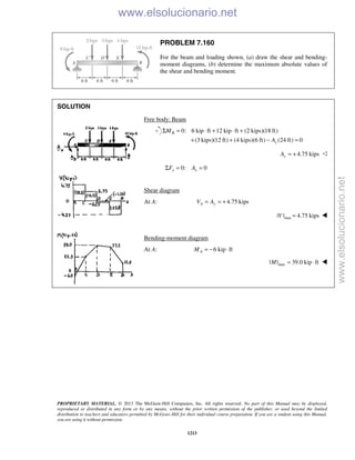 Beer vector mechanics for engineers statics 10th solutions