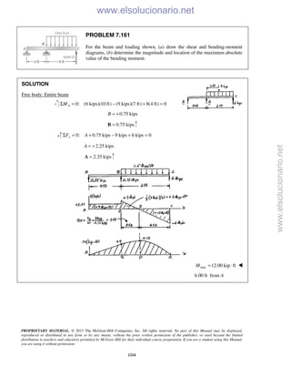 Beer vector mechanics for engineers statics 10th solutions