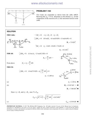 Beer vector mechanics for engineers statics 10th solutions