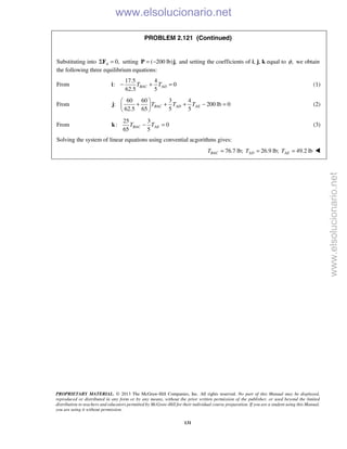 PROPRIETARY MATERIAL. © 2013 The McGraw-Hill Companies, Inc. All rights reserved. No part of this Manual may be displayed,
reproduced or distributed in any form or by any means, without the prior written permission of the publisher, or used beyond the limited
distribution to teachers and educators permitted by McGraw-Hill for their individual course preparation. If you are a student using this Manual,
you are using it without permission.
131
PROBLEM 2.121 (Continued)
Substituting into 0,AΣ =F setting ( 200 lb) ,= −P j and setting the coefficients of i, j, k equal to ,φ we obtain
the following three equilibrium equations:
From
17.5 4
: 0
62.5 5
BAC ADT T− + =i (1)
From
60 60 3 4
: 200 lb 0
62.5 65 5 5
BAC AD AET T T
 
+ + + − = 
 
j (2)
From
25 3
: 0
65 5
BAC AET T− =k (3)
Solving the system of linear equations using convential acgorithms gives:
76.7 lb; 26.9 lb; 49.2 lbBAC AD AET T T= = = 
www.elsolucionario.net
www.elsolucionario.net
 