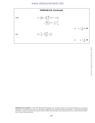 Beer vector mechanics for engineers statics 10th solutions