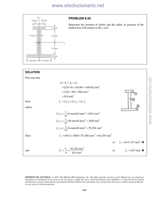 Beer vector mechanics for engineers statics 10th solutions