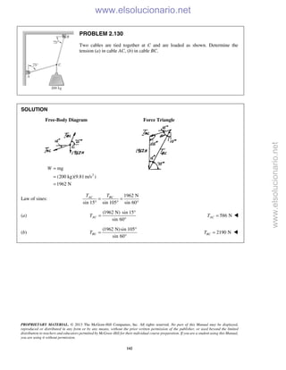 PROPRIETARY MATERIAL. © 2013 The McGraw-Hill Companies, Inc. All rights reserved. No part of this Manual may be displayed,
reproduced or distributed in any form or by any means, without the prior written permission of the publisher, or used beyond the limited
distribution to teachers and educators permitted by McGraw-Hill for their individual course preparation. If you are a student using this Manual,
you are using it without permission.
142
PROBLEM 2.130
Two cables are tied together at C and are loaded as shown. Determine the
tension (a) in cable AC, (b) in cable BC.
SOLUTION
Free-Body Diagram Force Triangle
2
mg
(200 kg)(9.81m/s )
1962 N
W =
=
=
Law of sines:
1962 N
sin 15 sin 105 sin 60
AC BCT T
= =
° ° °
(a)
(1962 N) sin 15
sin 60
ACT
°
=
°
586 NACT = 
(b)
(1962 N)sin 105
sin 60
BCT
°
=
°
2190 NBCT = 
www.elsolucionario.net
www.elsolucionario.net
 