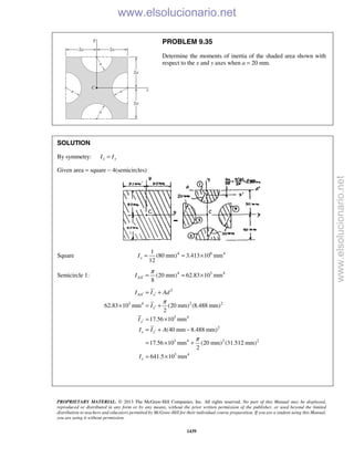 Beer vector mechanics for engineers statics 10th solutions