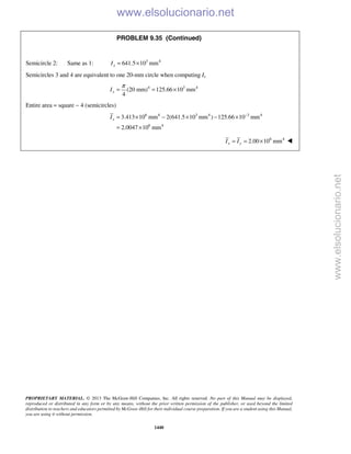 Beer vector mechanics for engineers statics 10th solutions