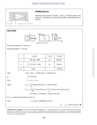 Beer vector mechanics for engineers statics 10th solutions
