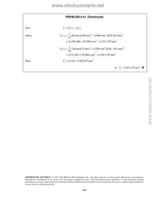 Beer vector mechanics for engineers statics 10th solutions