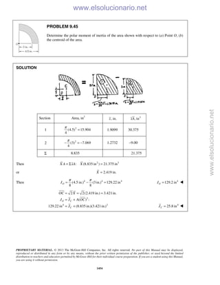 Beer vector mechanics for engineers statics 10th solutions