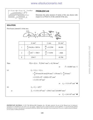 Beer vector mechanics for engineers statics 10th solutions
