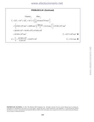 Beer vector mechanics for engineers statics 10th solutions