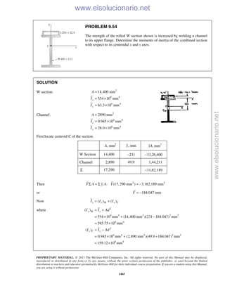 Beer vector mechanics for engineers statics 10th solutions