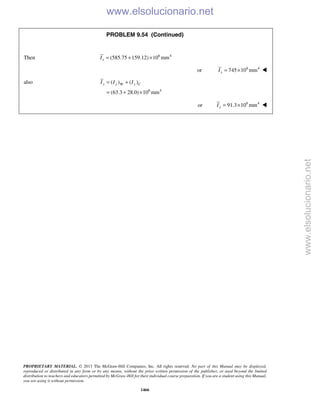 Beer vector mechanics for engineers statics 10th solutions