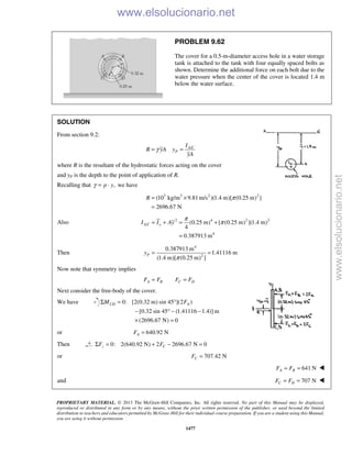 Beer vector mechanics for engineers statics 10th solutions