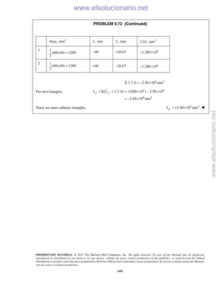 Beer vector mechanics for engineers statics 10th solutions