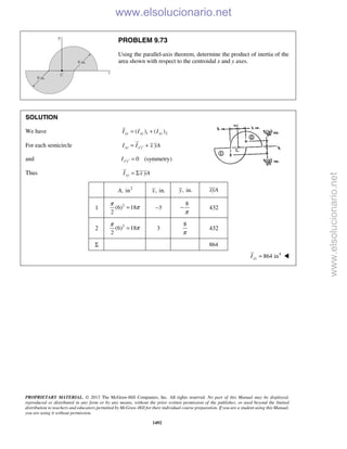 Beer vector mechanics for engineers statics 10th solutions