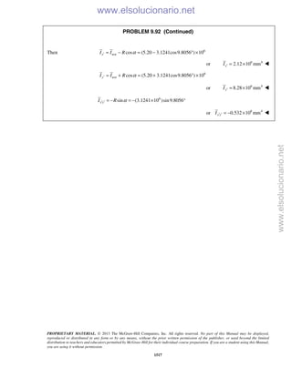 Beer vector mechanics for engineers statics 10th solutions
