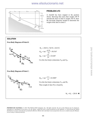 PROPRIETARY MATERIAL. © 2013 The McGraw-Hill Companies, Inc. All rights reserved. No part of this Manual may be displayed,
reproduced or distributed in any form or by any means, without the prior written permission of the publisher, or used beyond the limited
distribution to teachers and educators permitted by McGraw-Hill for their individual course preparation. If you are a student using this Manual,
you are using it without permission.
152
PROBLEM 2.F2
A chairlift has been stopped in the position
shown. Knowing that each chair weighs 250 N
and that the skier in chair E weighs 765 N, draw
the free-body diagrams needed to determine the
weight of the skier in chair F.
SOLUTION
Free-Body Diagram of Point B:
1
1
250 N 765 N 1015 N
8.25
tan 30.510
14
10
tan 22.620
24
E
AB
BC
W
θ
θ
−
−
= + =
= = °
= = °
Use this free body to determine TAB and TBC.
Free-Body Diagram of Point C:
1 1.1
tan 10.3889
6
CDθ −
= = °
Use this free body to determine TCD and WF.
Then weight of skier WS is found by
250 NS FW W= − 

www.elsolucionario.net
www.elsolucionario.net
 