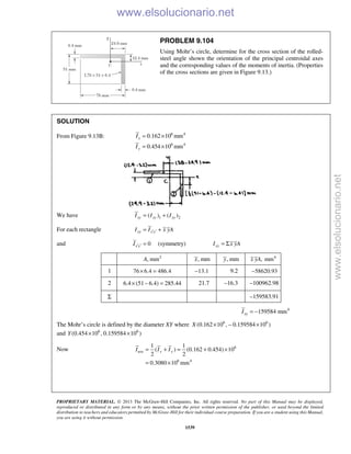 Beer vector mechanics for engineers statics 10th solutions