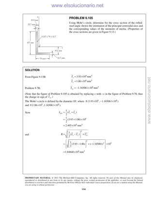 Beer vector mechanics for engineers statics 10th solutions