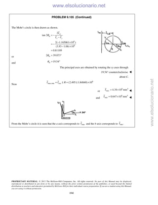 Beer vector mechanics for engineers statics 10th solutions