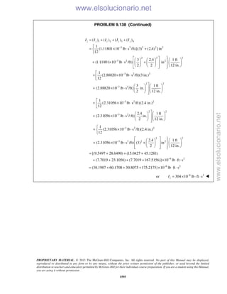 Beer vector mechanics for engineers statics 10th solutions