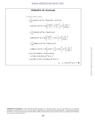 Beer vector mechanics for engineers statics 10th solutions