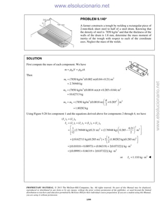 Beer vector mechanics for engineers statics 10th solutions
